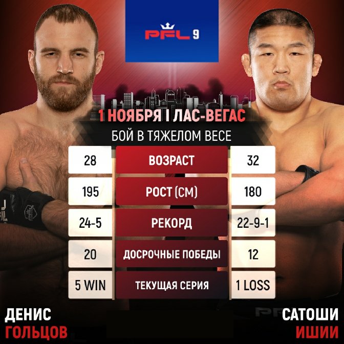 Денис Гольцов vs. Сатоши Ишии
