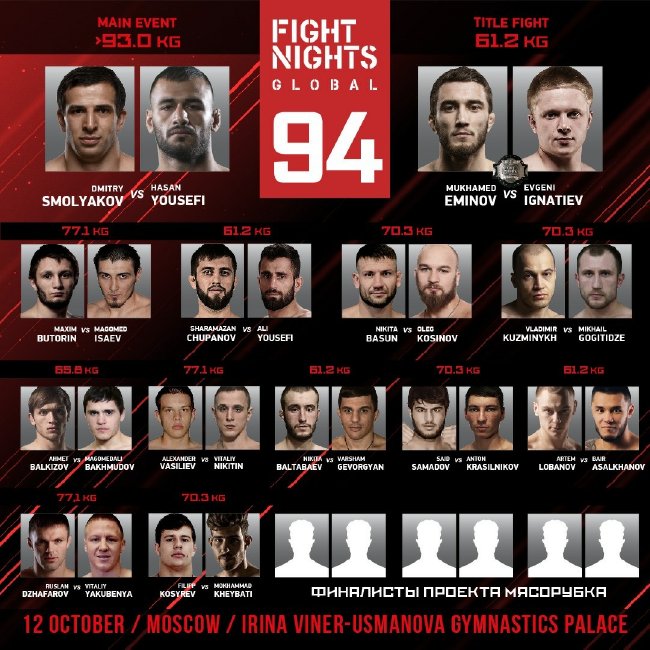 Fight Nights Global 94, Москва, 12 октября 2019